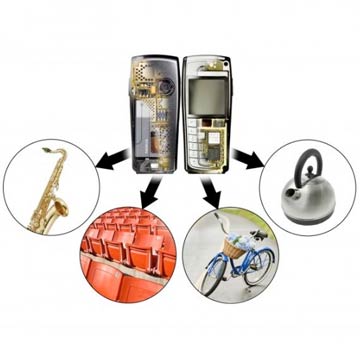 phone-recycling