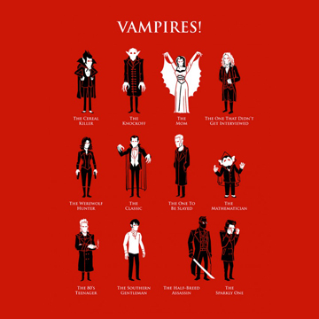 2011-10-24-vampirechart1-595x821_sq1