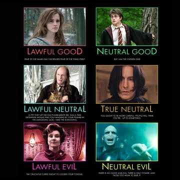 harry-potter-alingment-chart1-595x479_sq11
