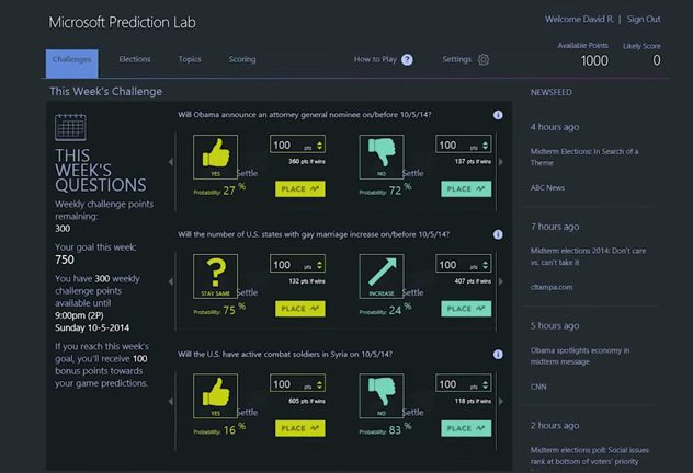 MS-Prediction-lab-feat