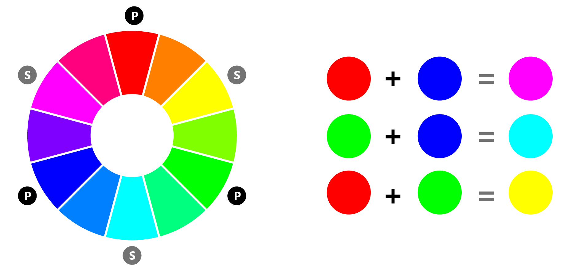 COLOR2