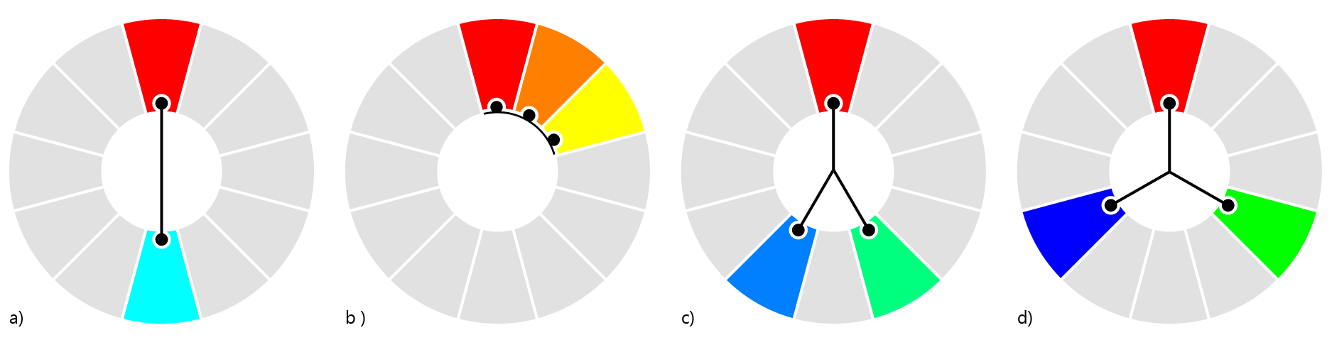 COLOR4