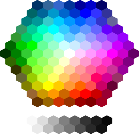 aaaa