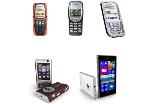 My fav five nokias