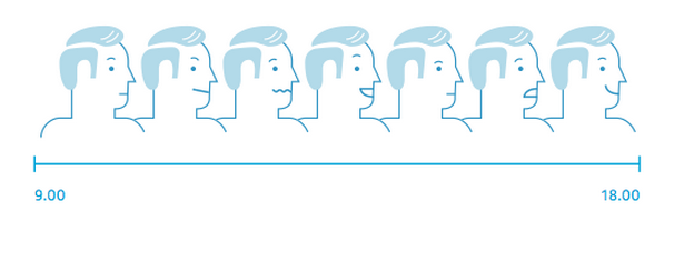emotional-agility