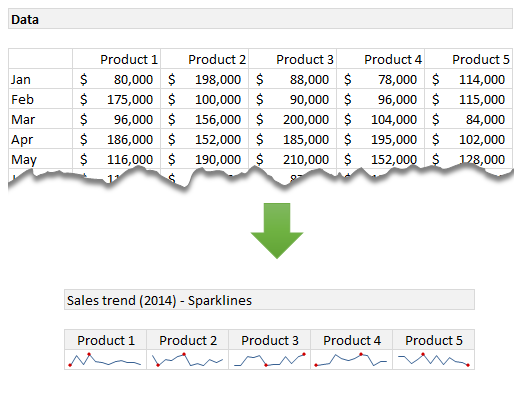 Excel - functions - 01